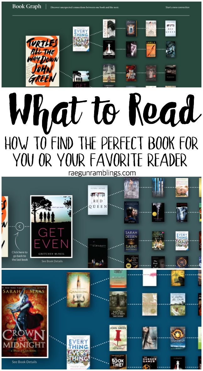 what to read next great tools for picking what book to read for all readers
