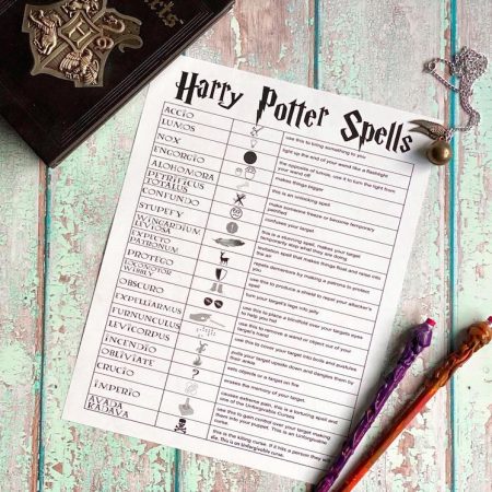 a list of Harry Potter spells with pencil wands